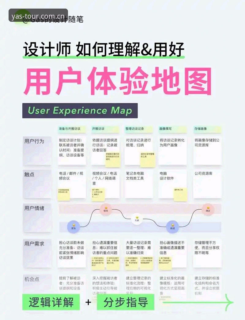 亚星官方登录入口变更 亚星娱乐平台登录入口变更深度评测:从场景到操作的全流程体验